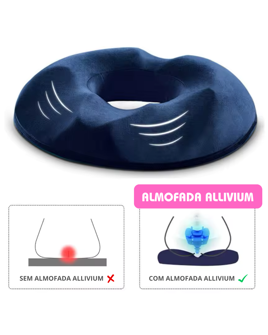 Almofada ALLIVIUM - Almofada ortopédica terapêutica gestantes, pós-operatório, desconfortos